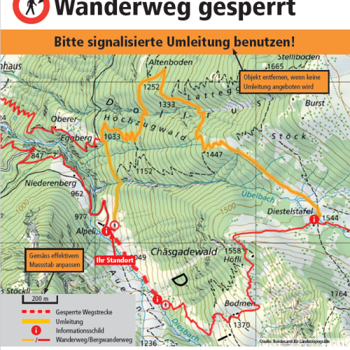 Modèle de panneau d'information pour la fermeture du chemin de randonnée pédestre